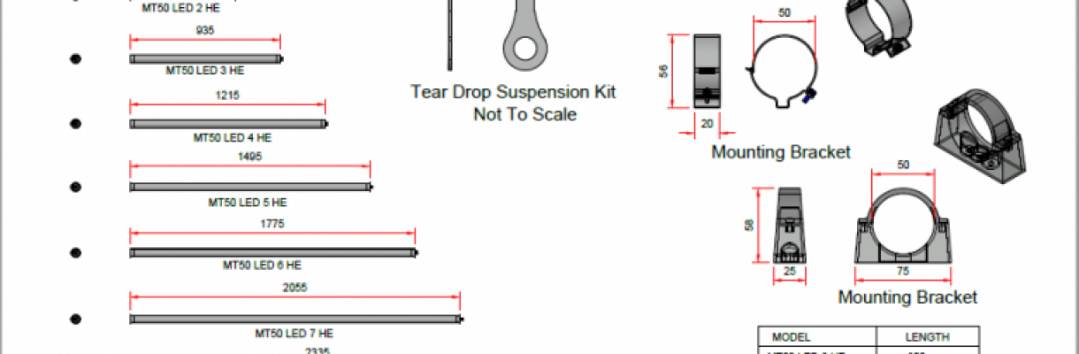 Encapsulite-detailing